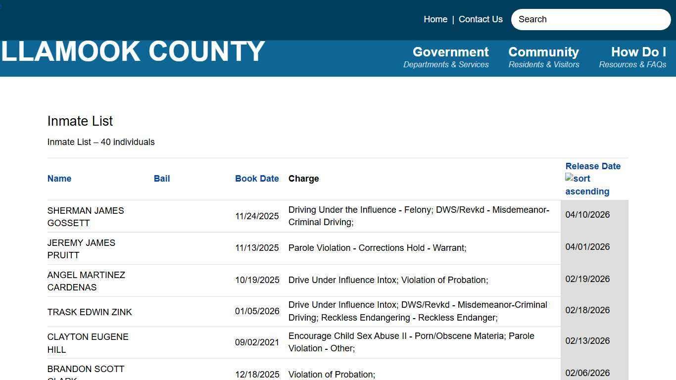 Inmate List | Tillamook County OR
